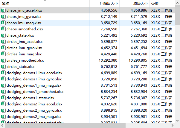 真实直升机飞行数据集｜20类飞行动作｜843万条时序数据｜Excel格式 数据样例