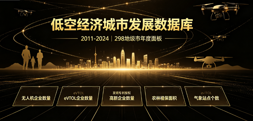 2011-2024 全国 298 个地级市低空经济面板数据｜无人机 /eVTOL 企业、专利、高新企业、植保作业 数据样例